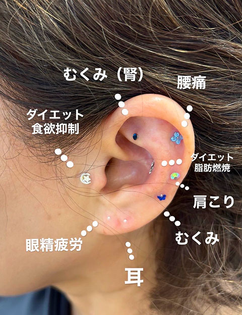 耳ツボジュエリー